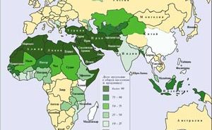 исламские страны